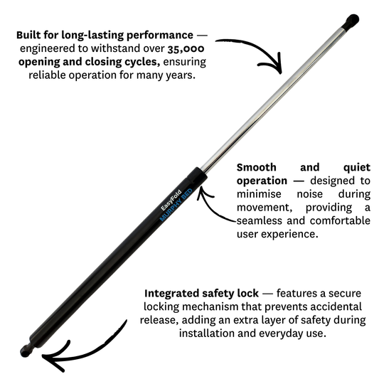 Murphy Bed Gas Struts – Replacement Set